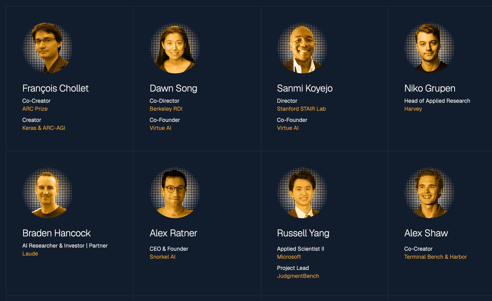 Frontier Data Summit speaker board featuring Russell Yang among eight speakers